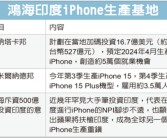 苹果力挺印度：富士康当地投资500亿 让全球用上印产iPhone！