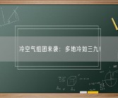 冷空气组团来袭：多地冷如三九！