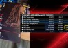 AMD RX 9060 XT超频至3.47GHz！性能硬刚RX 7700 XT！