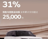 捷豹路虎公布2023国内销量：卫士热度不减 独占1/5!