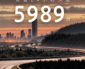 纯电续航201km同级第一！坦克500 Hi4-Z预售24小时大定5989台！
