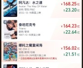 还能冲第四吗 《哪吒2》全球票房超156亿！