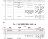 累计研发投入超1800亿元！比亚迪再获2项国家级专利金奖！