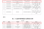 累计研发投入超1800亿元！比亚迪再获2项国家级专利金奖！