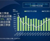 最新全球手机出货量排名：三星、苹果、小米三巨头 吃下大半份额！