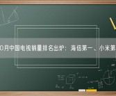 10月中国电视销量排名出炉：海信第一、小米第三！