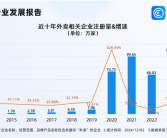 外卖企业今年大增超百万家 外卖小哥一个月到底能赚多少钱?