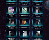 一图了解支持直连卫星功能手机：华为、小米等30款 看有你的没！