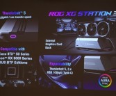 华硕推出雷电5显卡坞ROG XG Station 3：性能达直插主板80%以上！