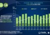 一季度中国大陆PC出货量：华为第二 正靠鸿蒙全力追赶联想!