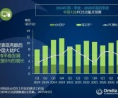 一季度中国大陆PC出货量：华为第二 正靠鸿蒙全力追赶联想!