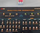 “中国版阿斯麦”新凯来估值已达110亿美元！华为称与之无关联！