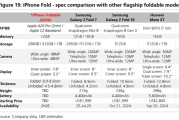 苹果折叠屏iPhone参数曝光：首发自研基带C2 替代高通！