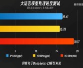 实测苹果M3 Ultra运行DeepSeek R1满血版：速度超过8卡A100！