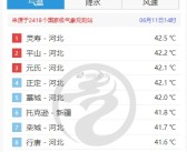 河北省中南部热黑了：多地出现40℃天气！