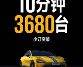 81.49万元被疯抢！小米SU7 Ultra仅10分钟小订破3680台！