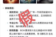 传《哪吒2》全球票房榜除名 多方查证：消息不属实!