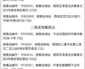 北京一福彩店开出亿元大奖引围观：售出21注一等奖！