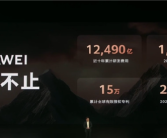 近十年研发费用12490亿 全球有效授权专利15万等！余承东：这就是华为技术的底气！