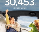 同比增长570%！小鹏汽车2月交付新车超30000台！