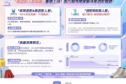 淘宝推出“高退款人群屏蔽功能”：仅对天猫、淘宝服饰行业商家开放！