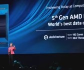 192核心384线程彻底无敌！AMD Zen5 EPYC下半年正式推出！