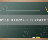 本科生县城工作平均月收入5377元 就业满意度上升！
