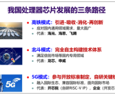 国产自主CPU发展路径一览：龙芯追上10代酷睿、麒麟9000S拦不住不意外！