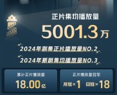 2024年新剧第3！《庆余年2》集均播放量超5000万！