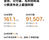 小鹏汽车发布史上最强财报！单季销量暴涨52%破9万台 创历史新高！