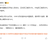 正式外包全在内 曝保时捷中国裁员：赔偿N+6!