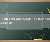 连续28个月稳坐中国插混SUV销冠！比亚迪宋PLUS冠军版9月热销40165辆！