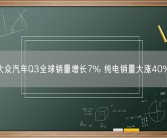 大众汽车Q3全球销量增长7% 纯电销量大涨40%！