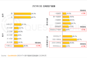中国网民月活达12.59亿：51岁以上占比超1/4！