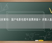 谁还看好莱坞！国产电影包揽年度票房前十 多数人直言品质提升！