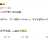 华为Mate 70系列追上小米15系列：激活销量并列第一！