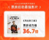 2024上半年票房后劲最强电影出炉：不愧是黑马爽片！