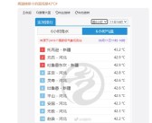 42℃都排不上全国高温前10 地表温度突破70℃ 网友：仿佛20个热风吹风机对脸吹！