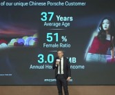 保时捷董事会主席：保时捷中国车主平均年收入300万元!
