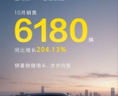 30万级高阶智驾SUV！魏牌全新蓝山10月销量6180台 暴增204.13%！