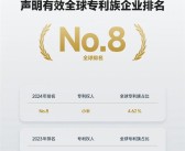 小米全球5G标准必要专利排名跻身全球前八！国内前三!