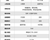 平行车充电器电压是多少？如何选择合适的充电器？ 