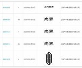 华为回应与上汽合作推出尚界：一切以官方消息为准!