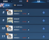 多位国服梦奇玩家换上胖猫头像 网友呼吁《王者荣耀》出一款纪念皮肤！
