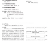 华为引望公布新专利：降低驾驶员接管车辆的安全风险！
