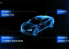 上海一公司宣布全新智驾量产方案：主攻8-15万元主流车型！