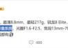 8.8mm/217g 荣耀Magic V5刷新大折叠轻薄纪录！