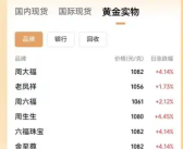 周大福足金饰克价已涨到1082元 与昨天相比涨了43元！