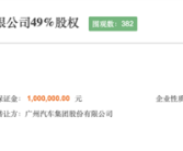 广汽比亚迪合资公司散伙！1.04亿元出售49%股权、资质已注销！