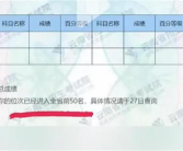 高考成绩为啥会被屏蔽 初衷是为了防止炒作 让教育回归本原！